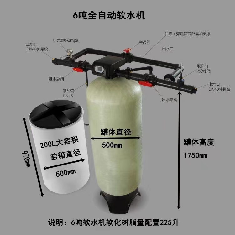 软化水设备